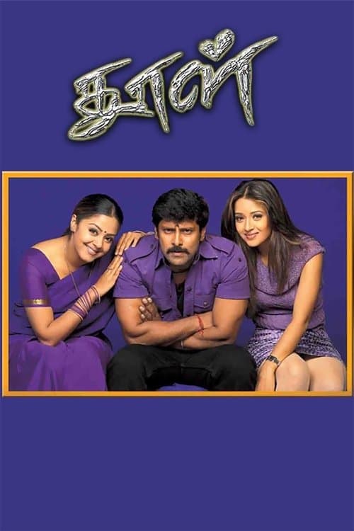 Dhool movie poster